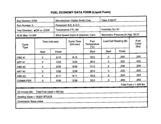 0706Pg2Fuel