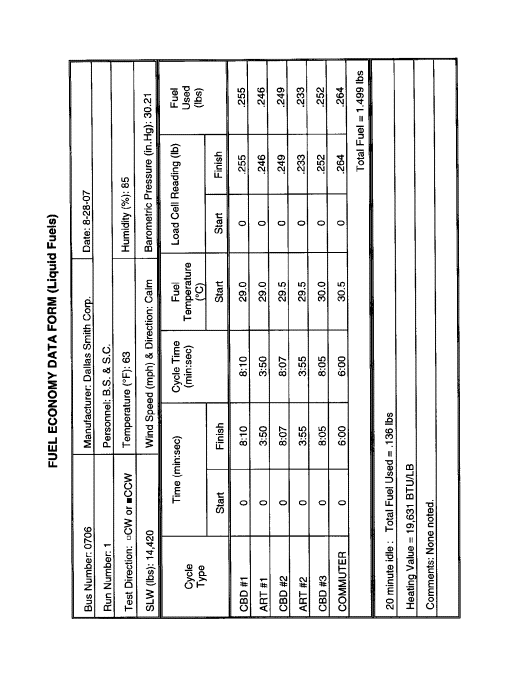 0706Pg1Fuel