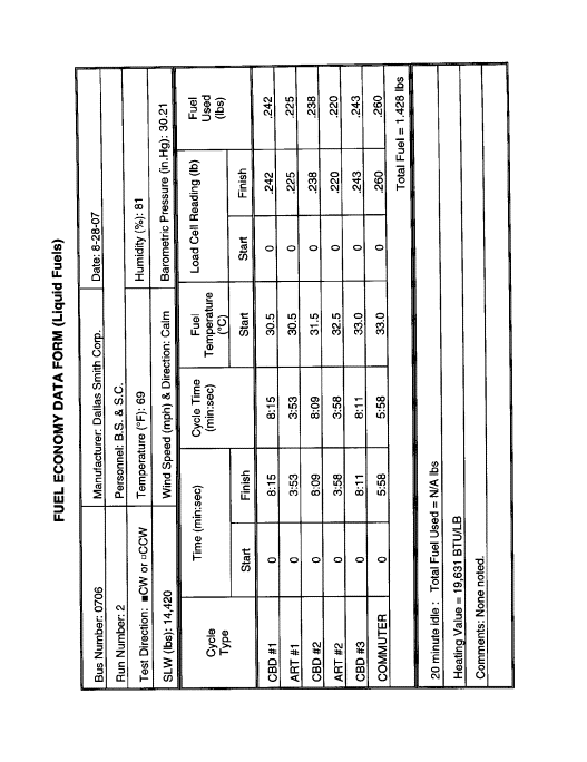 0706Pg2Fuel