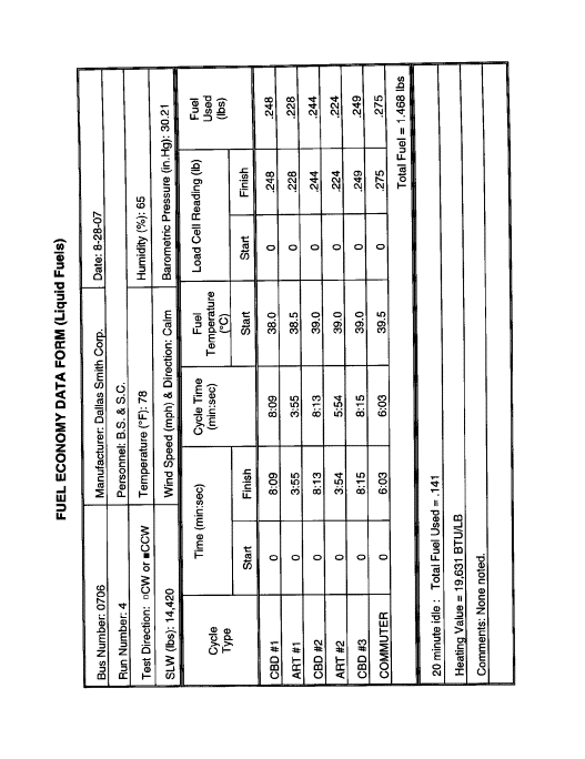 0706Pg4Fuel