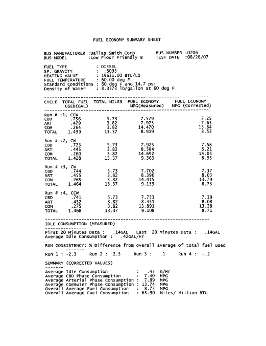 0706FuelEconomy